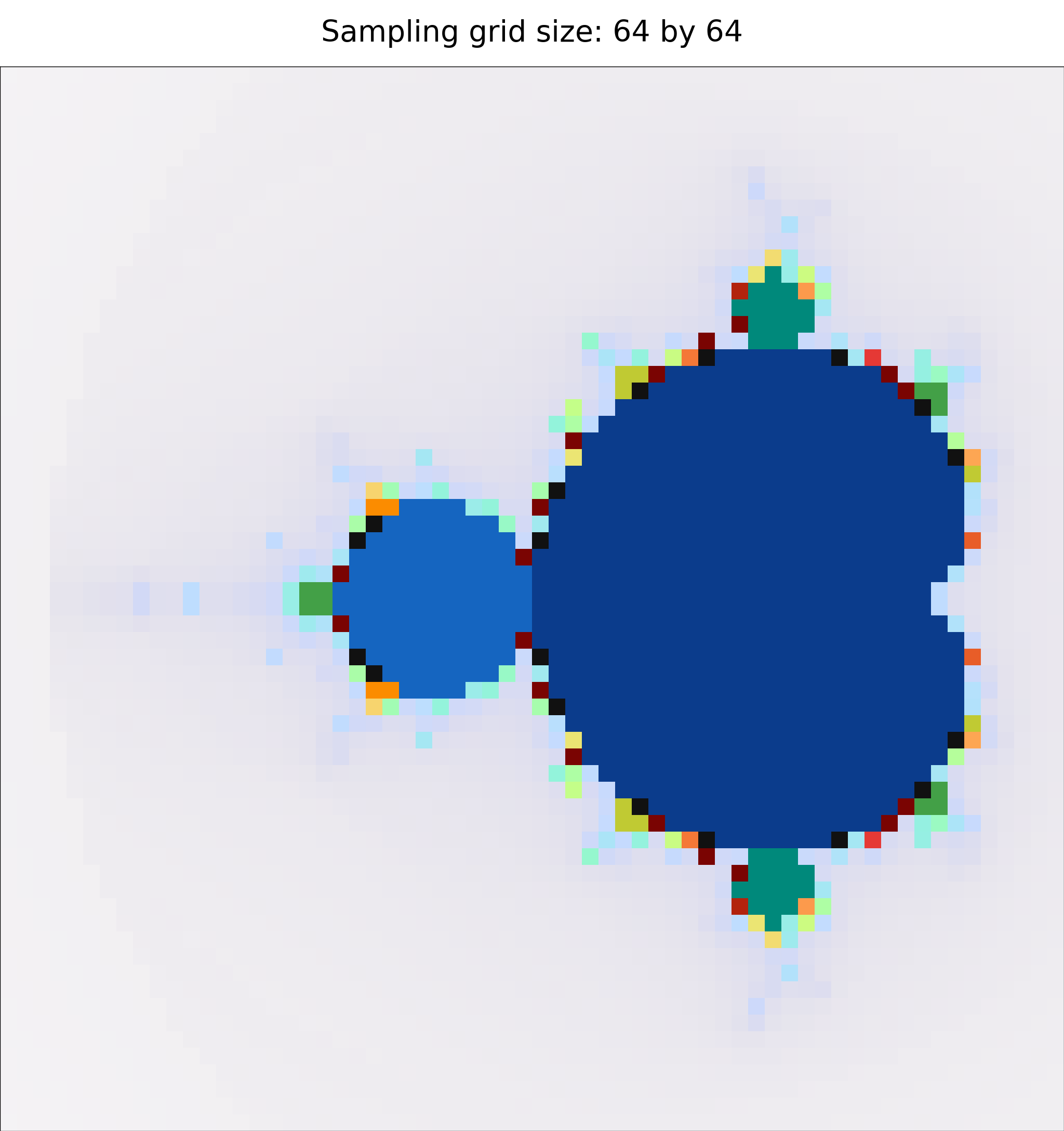 Colored Mandelbrot set sampled on a 64 by 64 grid